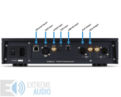 Kép 5/6 - Auralic Vega G1 hálózati lejátszó, DAC