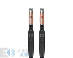 Audioquest ThunderBird XLR analóg kábel, 0.5m