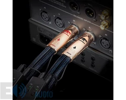 Audioquest ThunderBird XLR analóg kábel, 0.5m