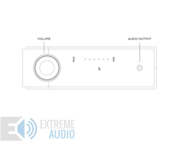 NAD D 3020 V2 hibrid digitális erősítő + DAC