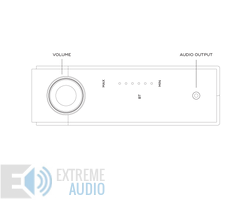 Kép 4/5 - NAD D 3020 V2 hibrid digitális erősítő + DAC