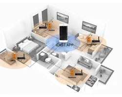 iEAST SoundStream (M20) Wifi/ethernet zenelejátszó