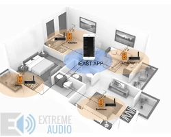 iEAST AudioCast (M5) Wifi zenelejátszó