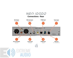 Kép 6/8 - iFi Audio NEO iDSD 2 Bluetooth DAC