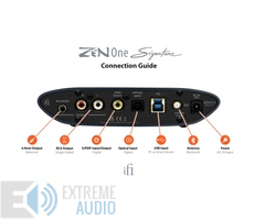 Kép 6/8 - iFi Audio ZEN One Signature DAC