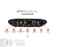 Kép 6/8 - iFi Audio ZEN One Signature DAC