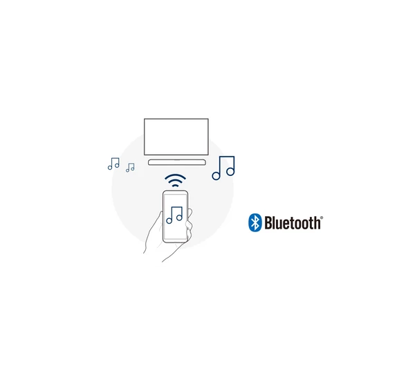 Denon DHT-S416 soundbar