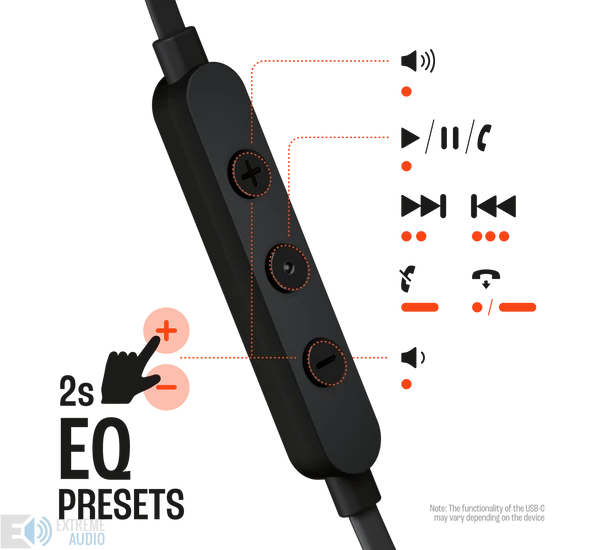 JBL TUNE 305C USB-C vezetékes fülhallgató, fekete