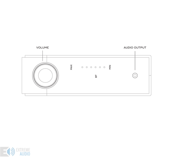 NAD D 3020 V2 hibrid digitális erősítő + DAC