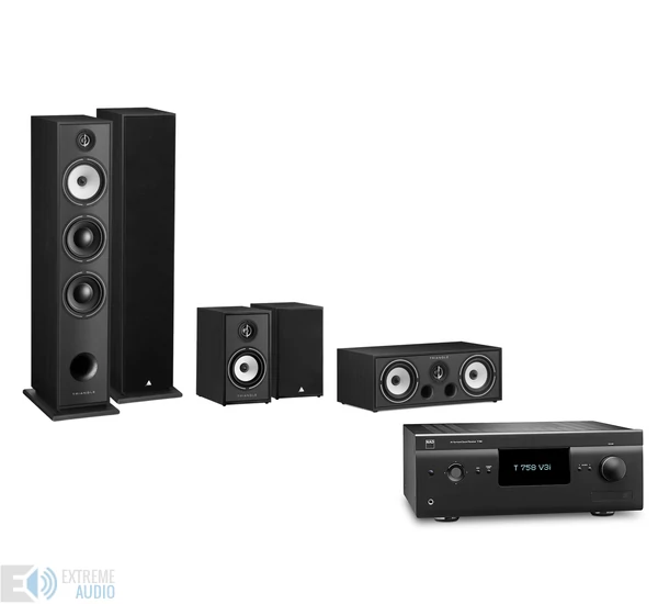 NAD T 758 V3i + Triangle Borea BR08 5.0 házimozi szett, fekete