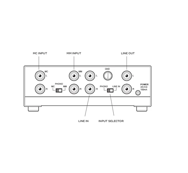 NAD PP 4 Phono előerősítő