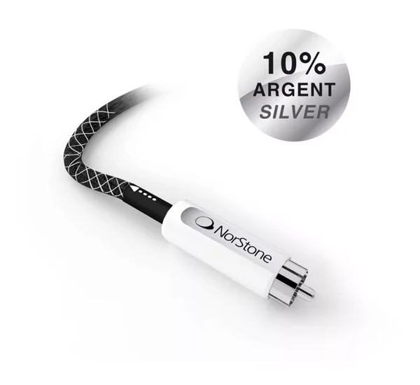 NorStone Jura RCA SUB, 2 méter