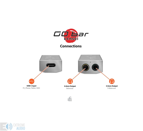 iFi Audio GO bar Kensei 32-bit USB-C DAC