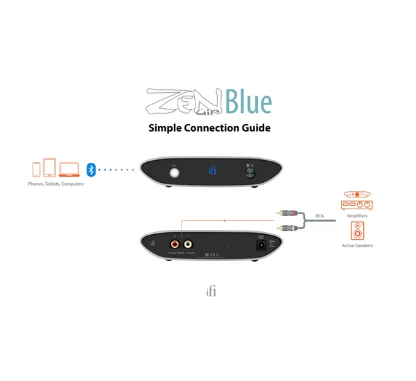 iFi Audio ZEN Air Blue Bluetooth receiver
