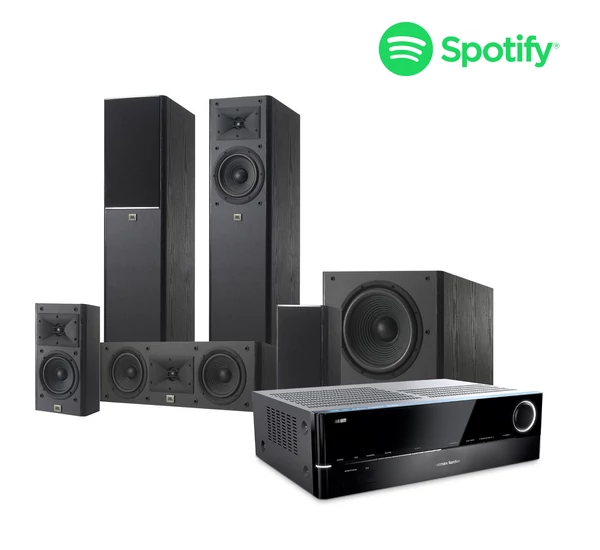 Harman Kardon AVR-151S + JBL Arena 170, 5.1 házimozi szett