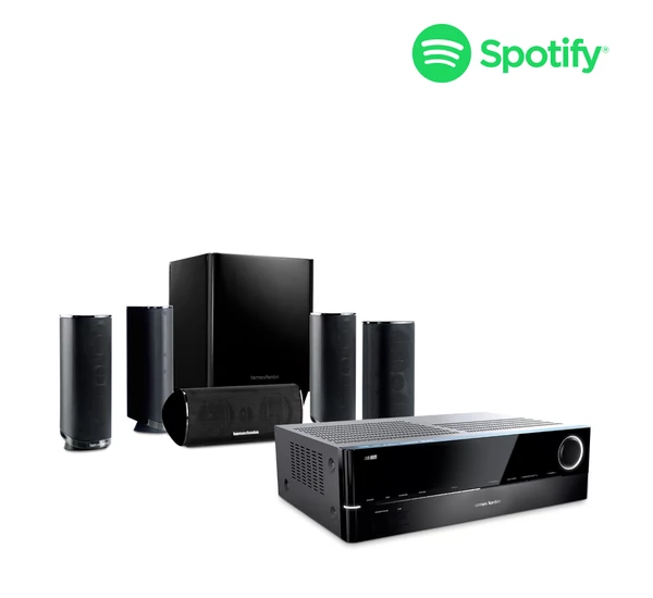 Harman Kardon AVR-171S + HKTS 16 5.1 házimozi szett (HD COM 1716S)